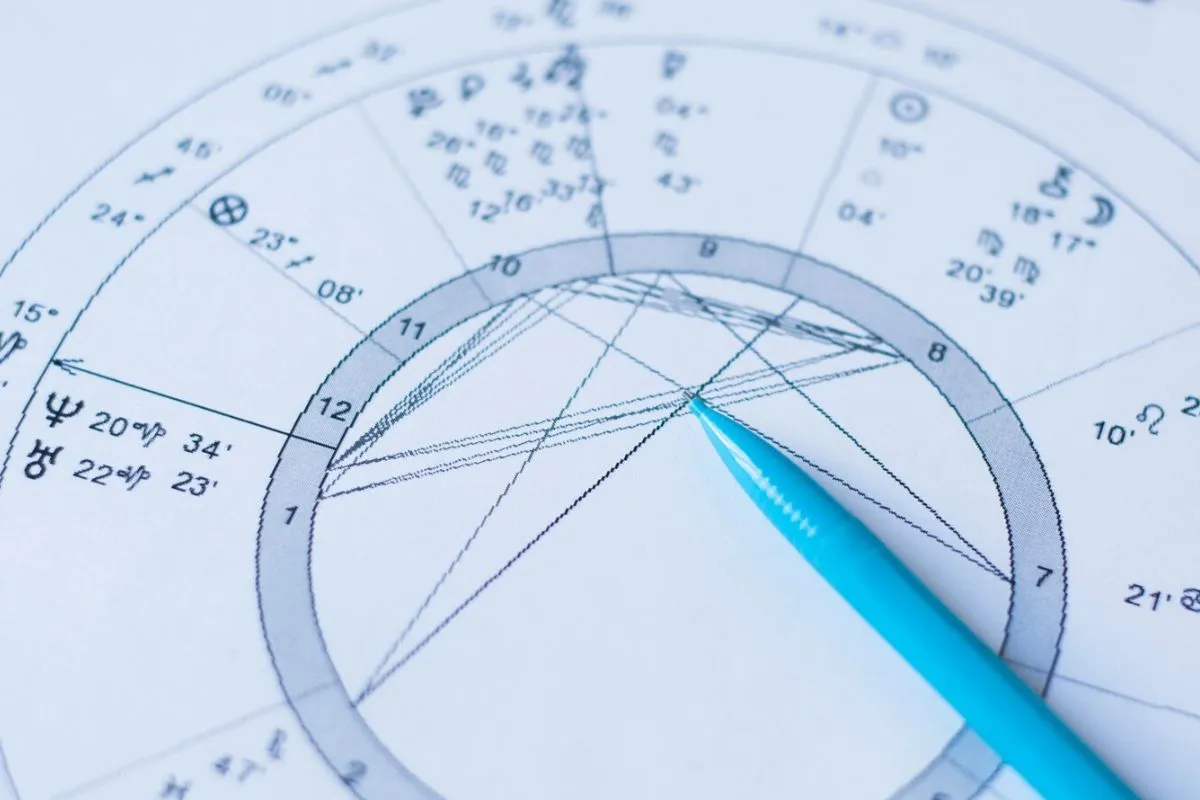 Predictive Mathematics for Cyclone Trajectories